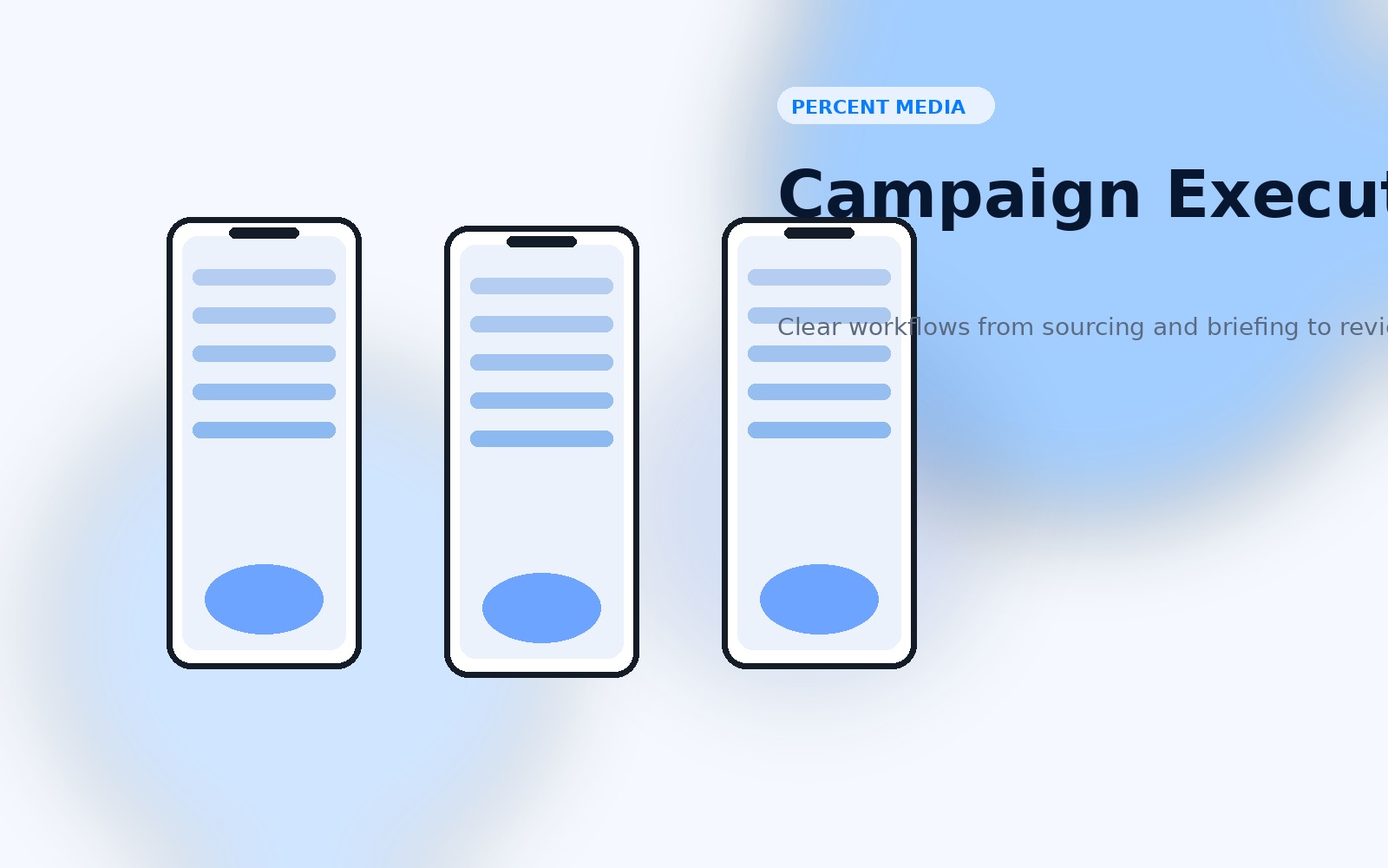 Campaign execution visual