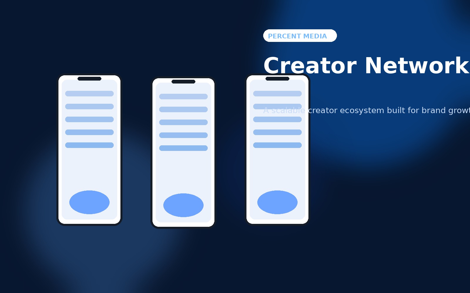 Creator network