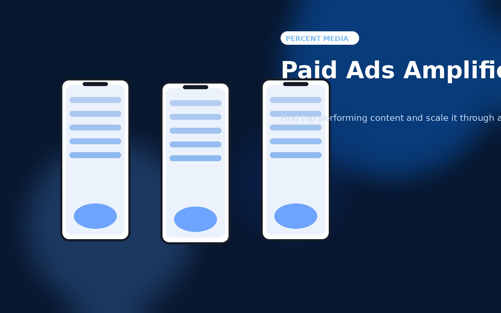 Paid ads
