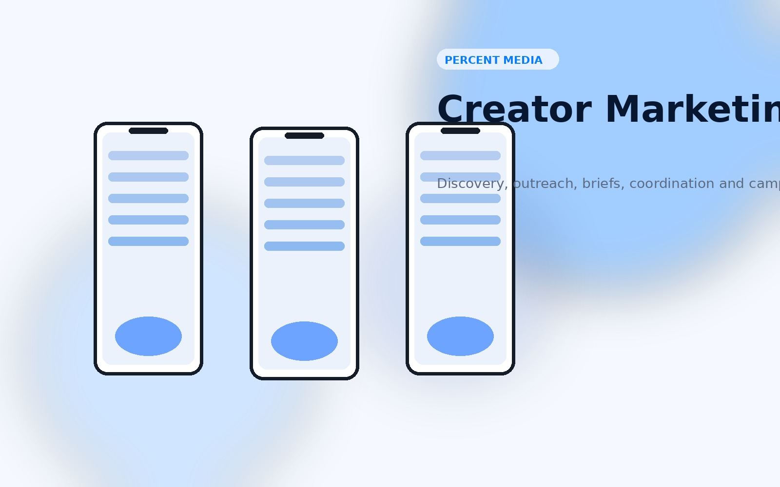 Creator marketing